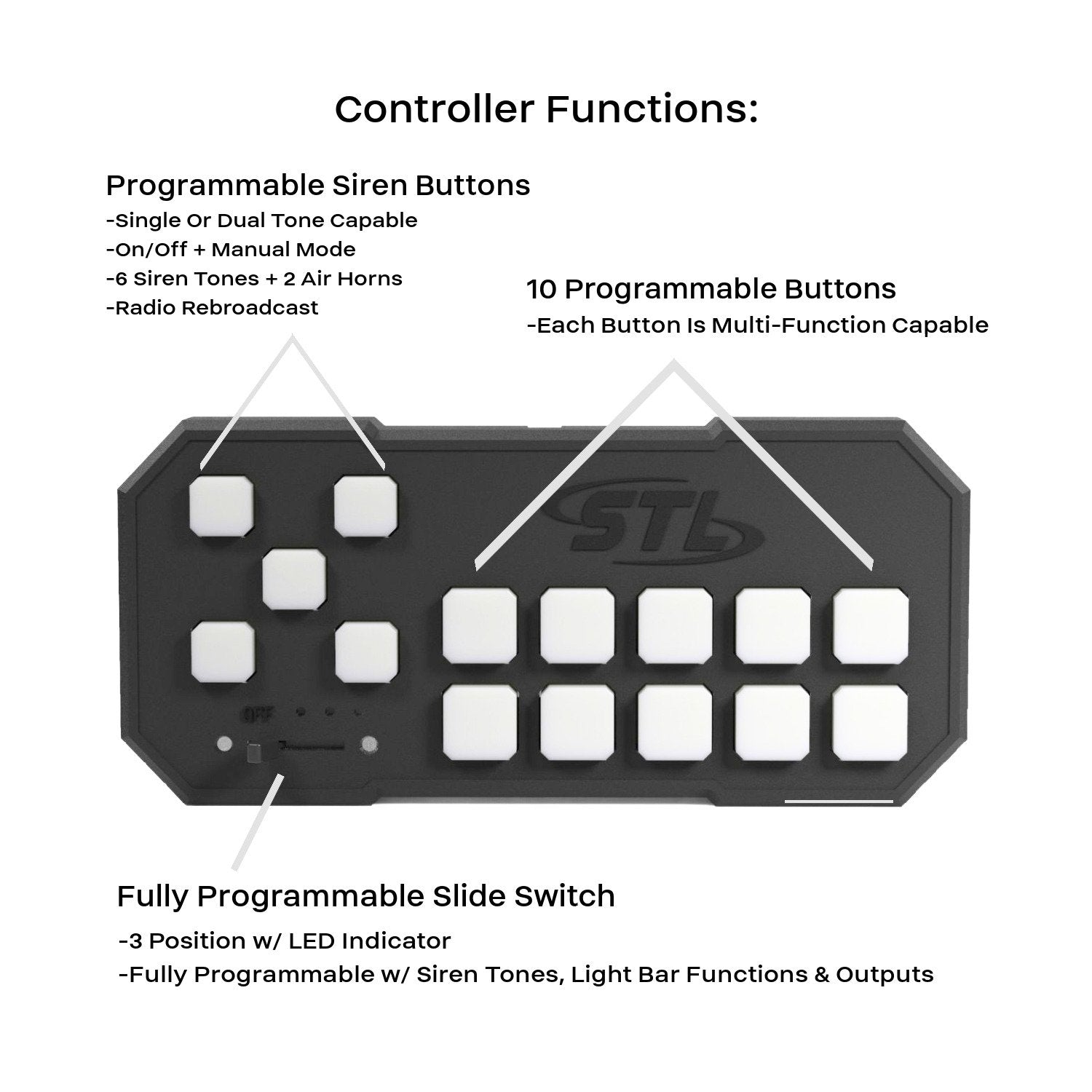 IntelliSiren Full Vehicle 200-Watt Police Smart Siren Controller Details