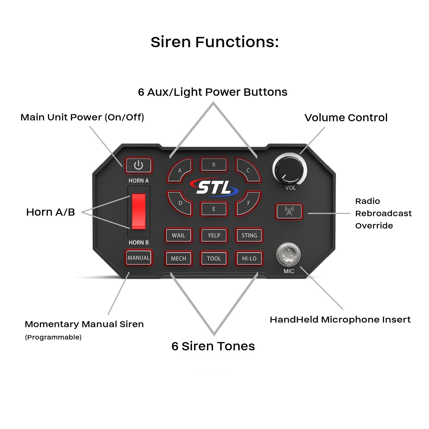 Apex 100 Watt Emergency Vehicle Police Siren Controller App photos