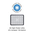 Alpha 7x9 LED Surface Mount Optics