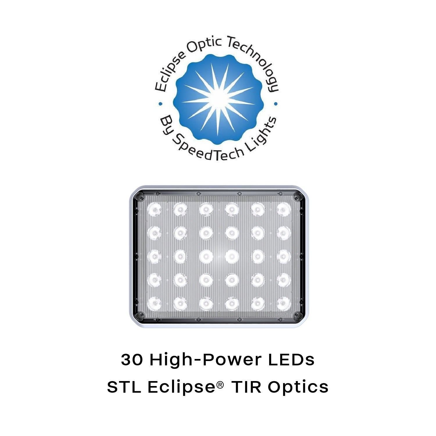 Alpha 7x9 LED Surface Mount Optics