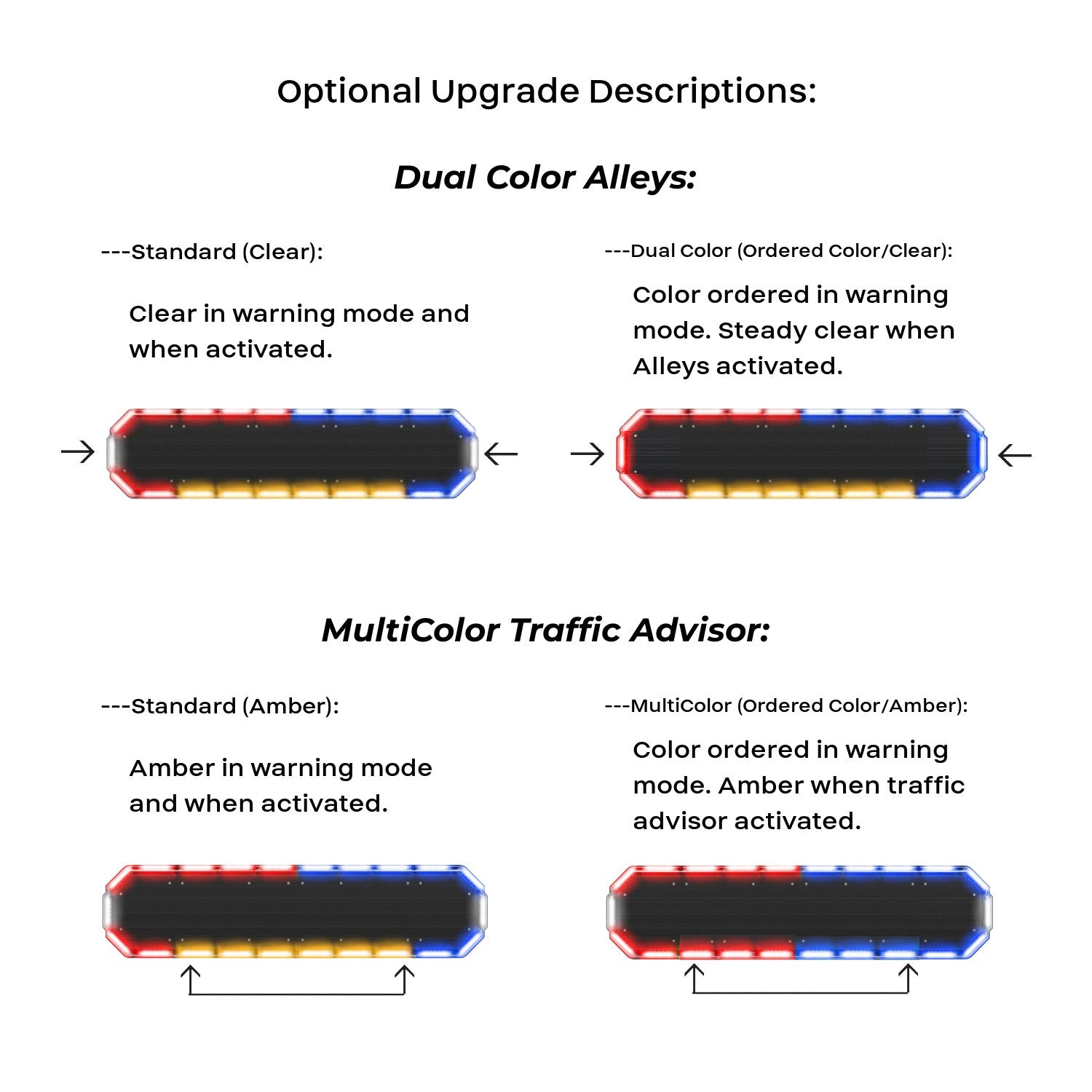 Super Take Down K-Force 47 TIR Full Size LED Light Bar Upgrades