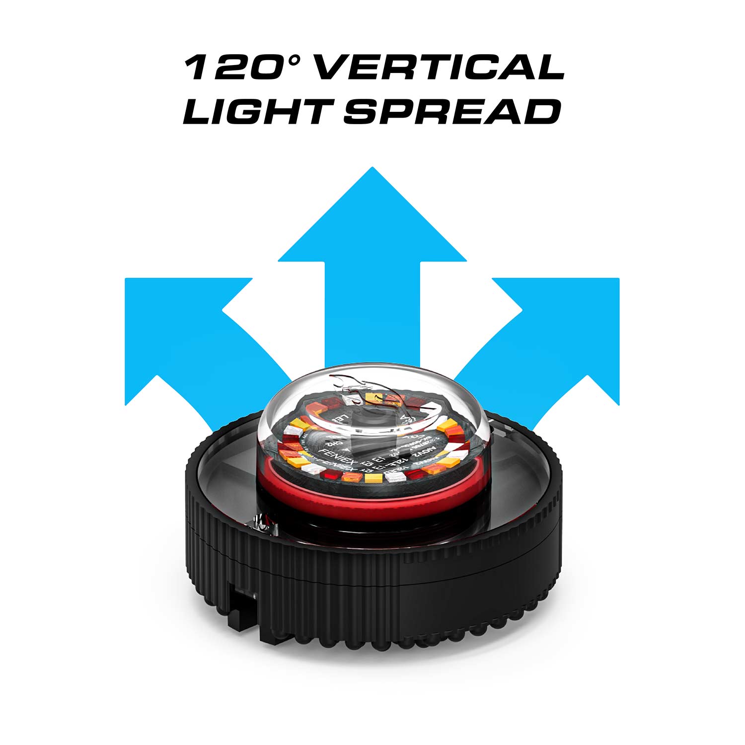 Feniex Quad Cannon LED Hide-Away Strobe Lights 120 Degree