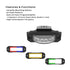 ZX-180 TIR LED Surface Mount Under Mirror Warning Light Flange