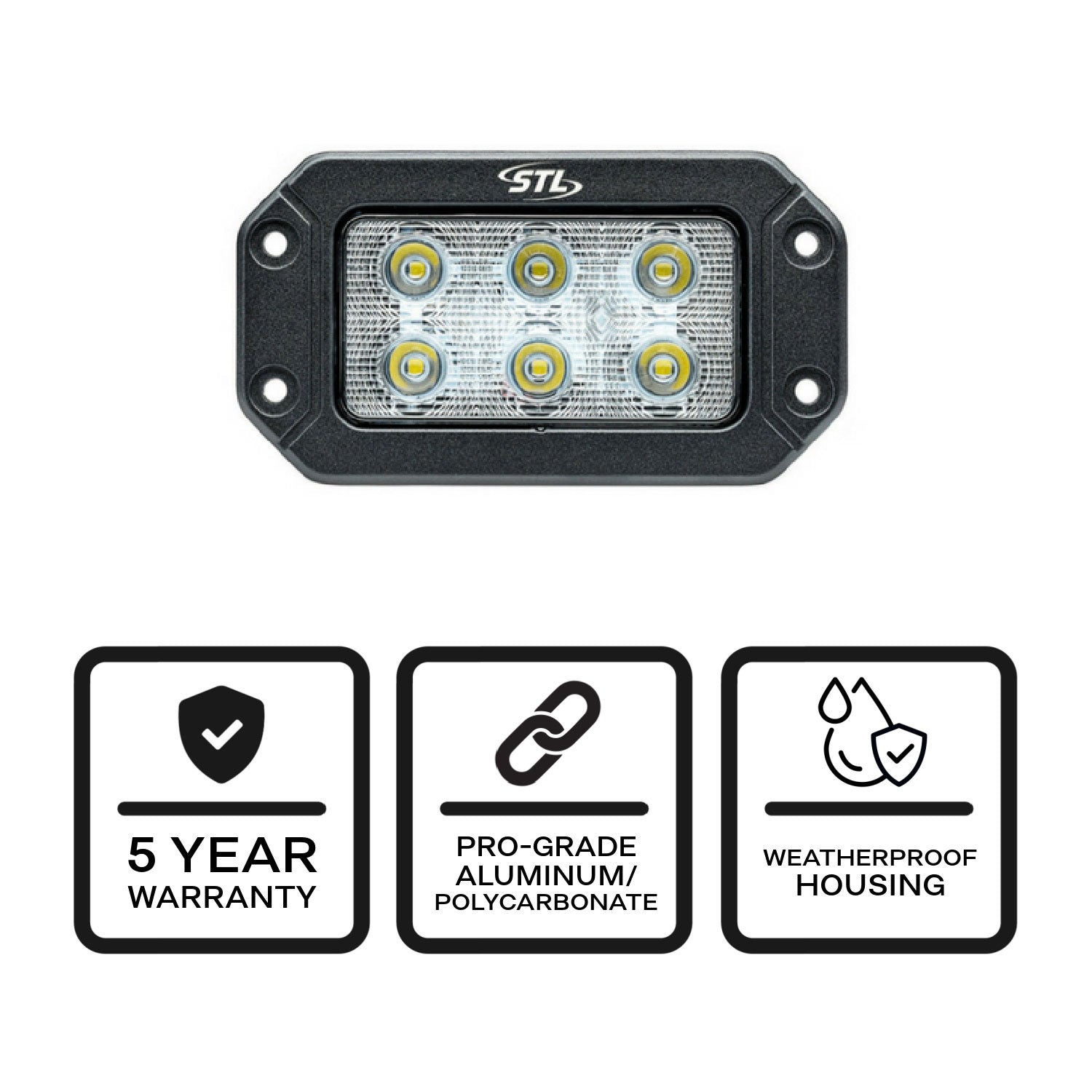 Hex Carbine Flush Mount Rectangular 6 Inch LED Floodlight Side View