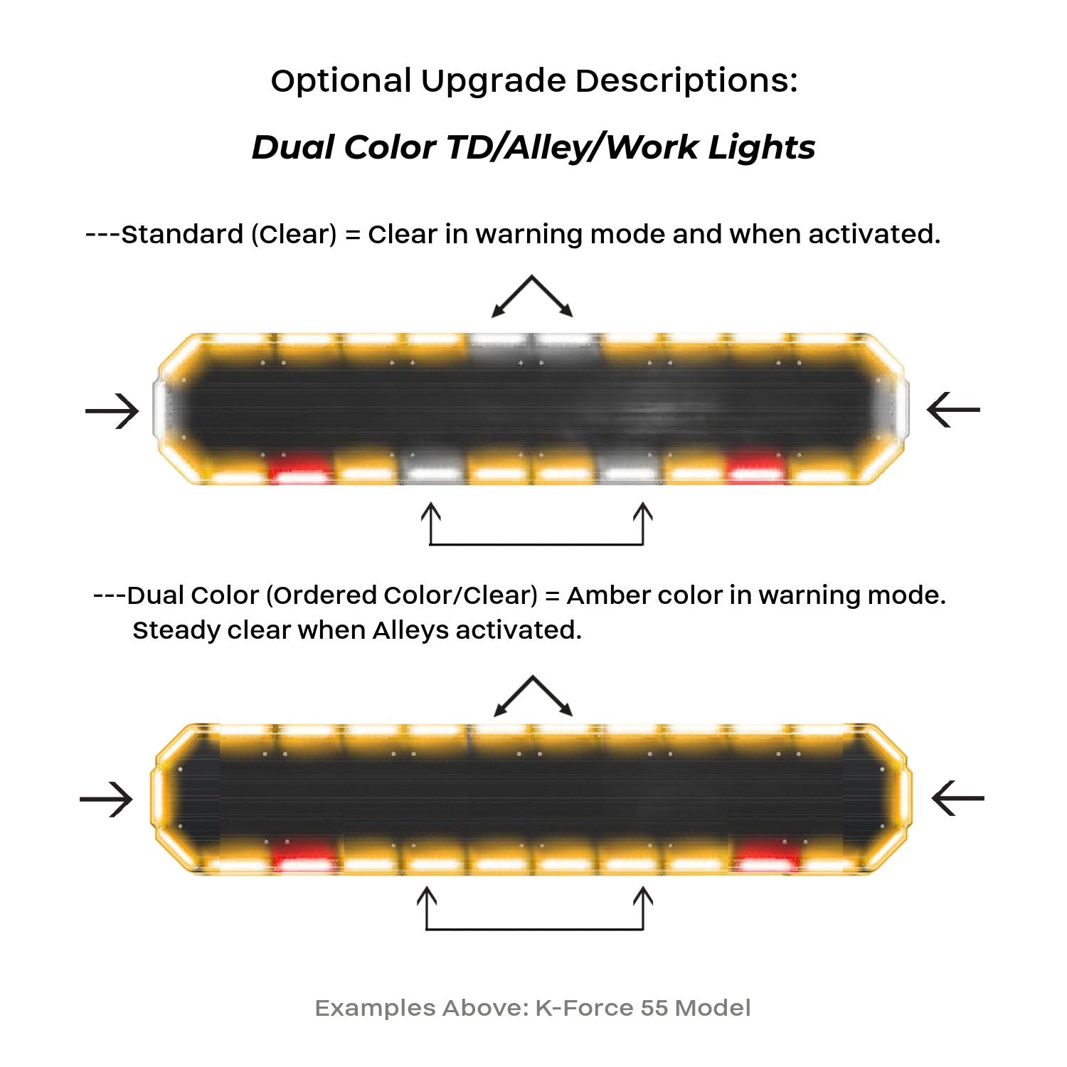 K-Force 63 TIR Full Size Tow LED Light Bar Upgrades