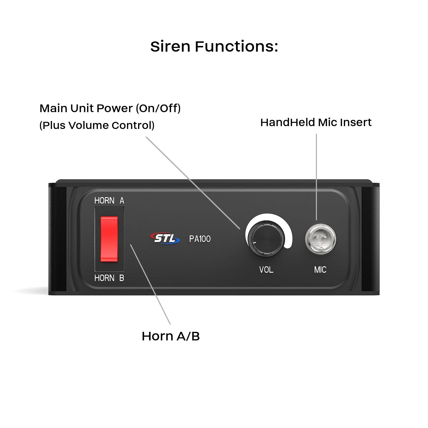 100 Watt Public Address - Air Horn PA System Amplifier Angle