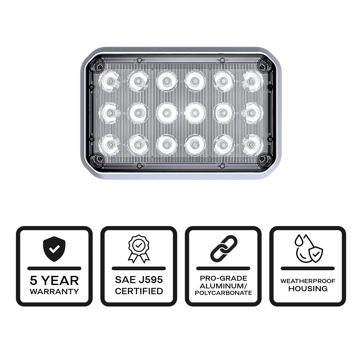Alpha 6x4 LED Surface Mount Certifications