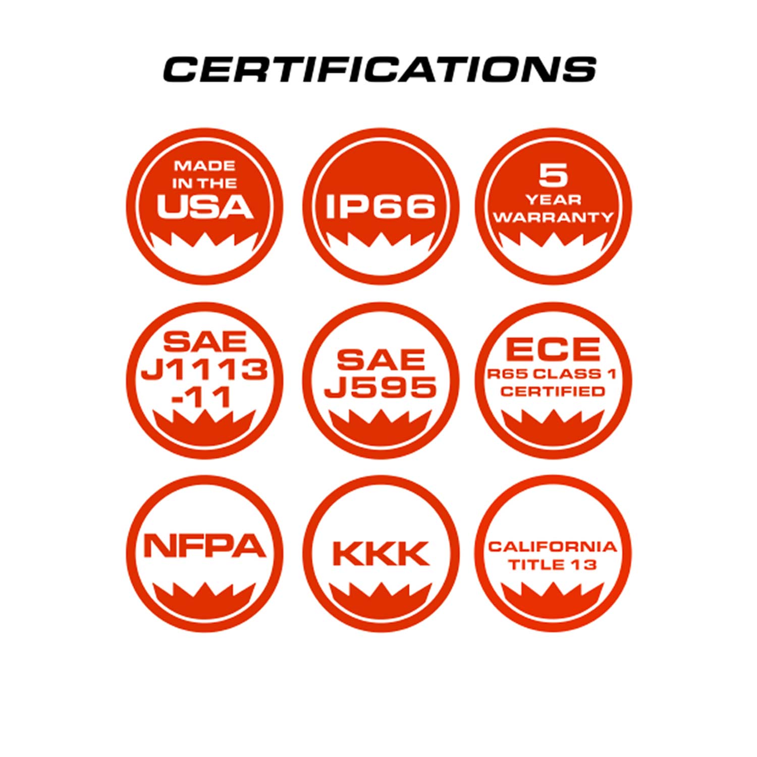 Feniex Quantum 2.0 800 Stick Light Bar Certifications