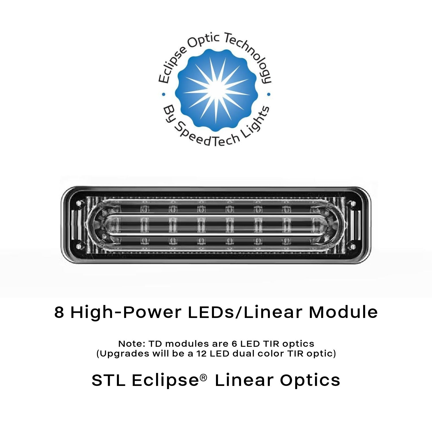 STD Split Raptor Linear LED Lightbar Windshield Module