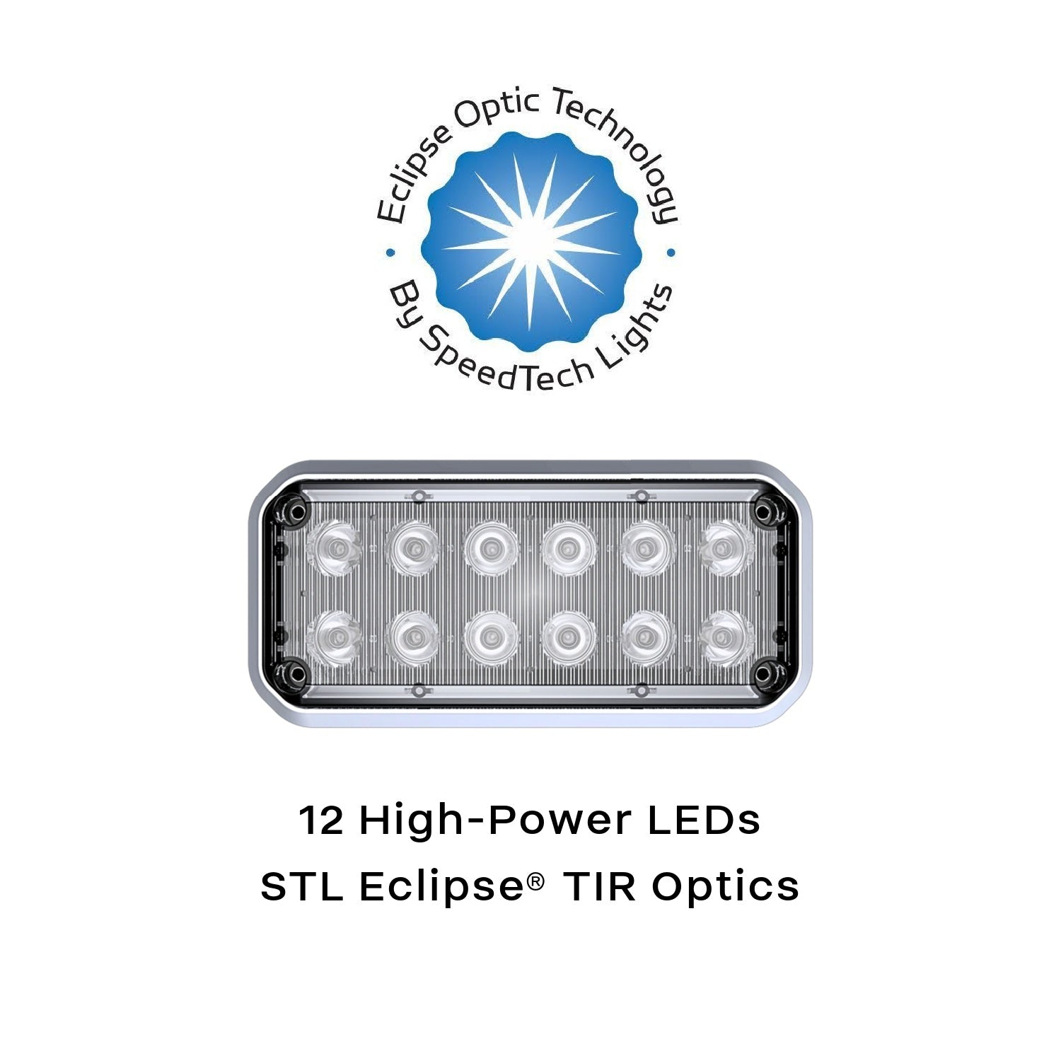 Alpha 7x3 LED Surface Mount Optics