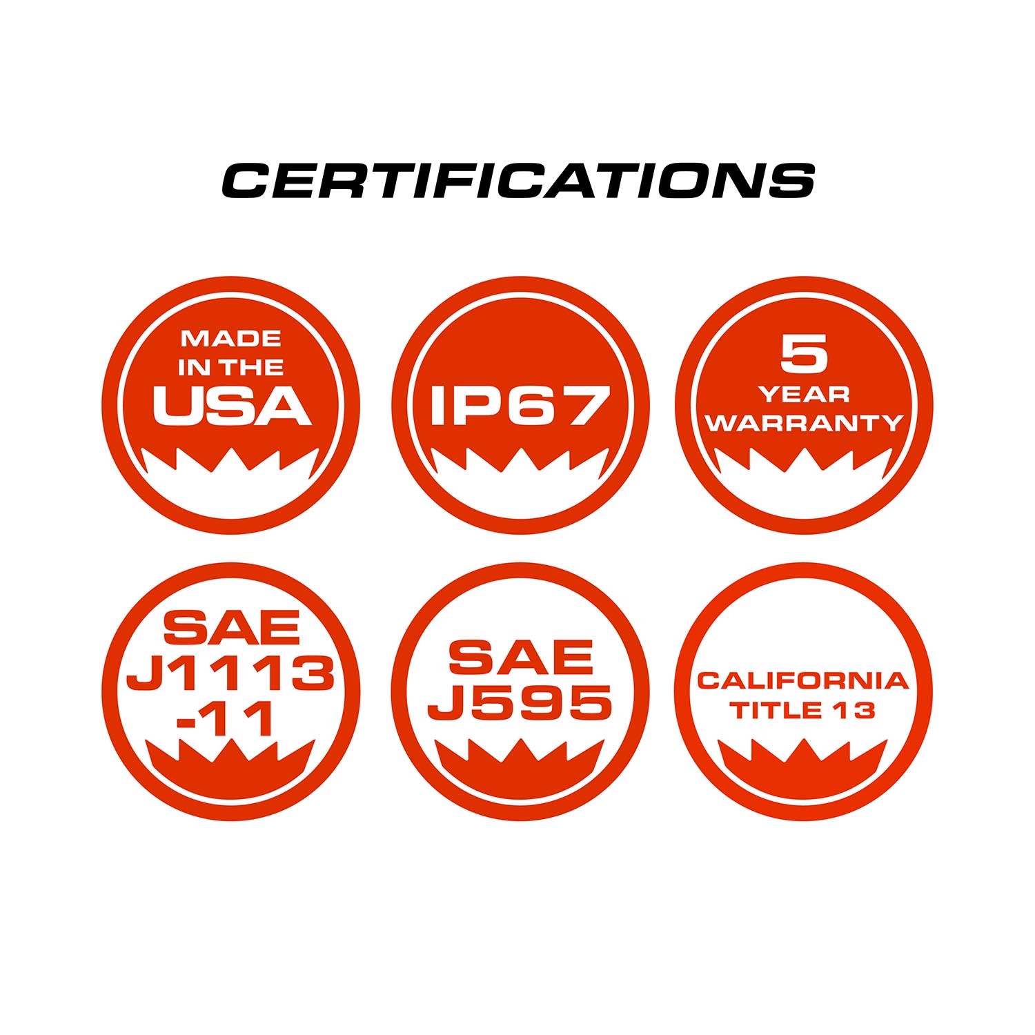 Feniex Quad Cannon LED Hide-Away Strobe Lights Certifications