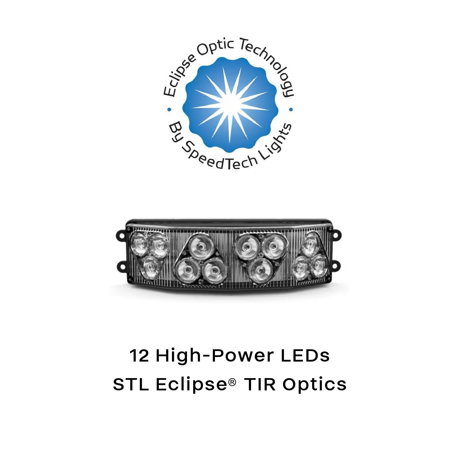 Half Octo LED Surface Mount Optics