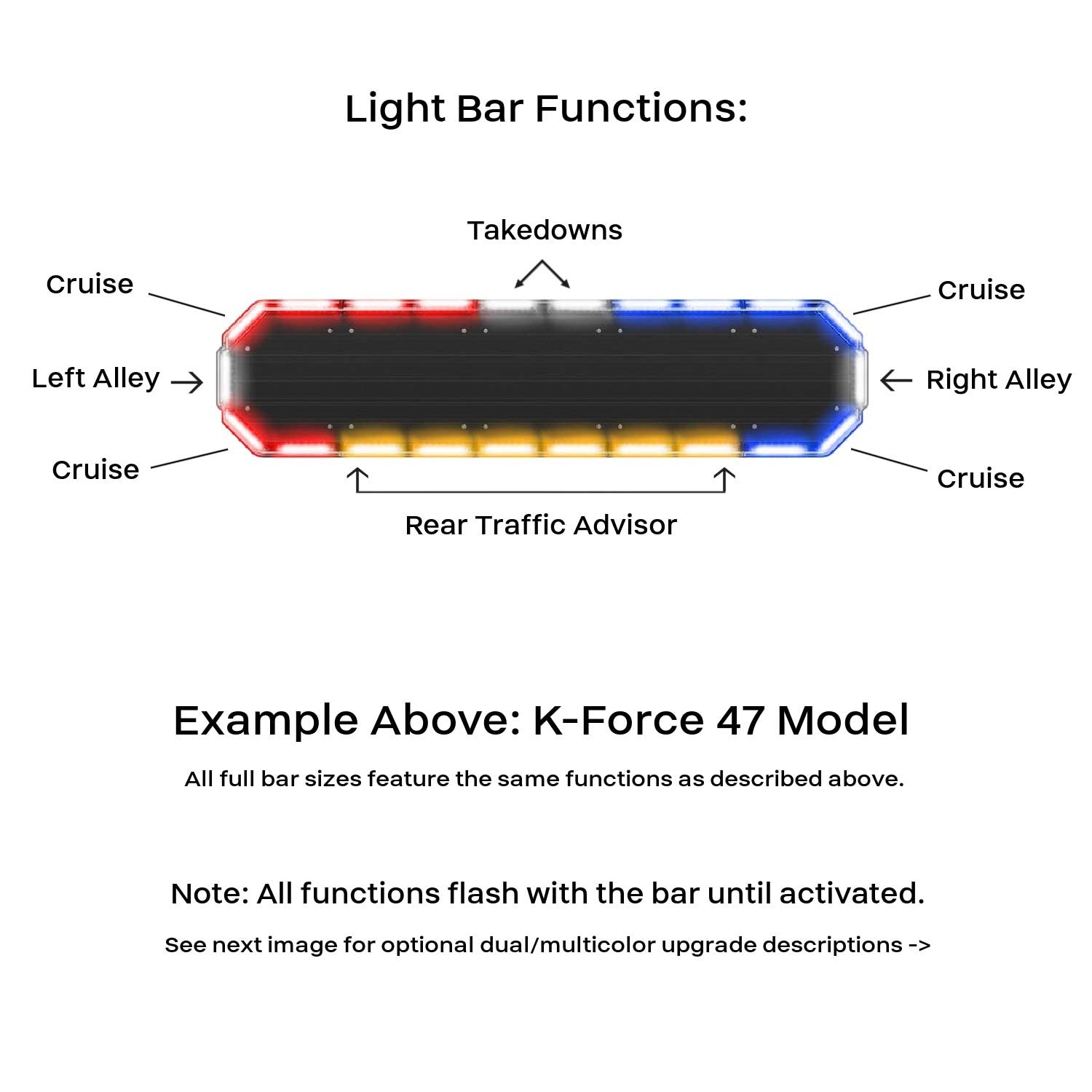 MultiColor K-Force® Elite 47 Linear Full Size LED Light Bar (Dual Memory)