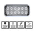 Alpha 7x3 LED Surface Mount Certifications
