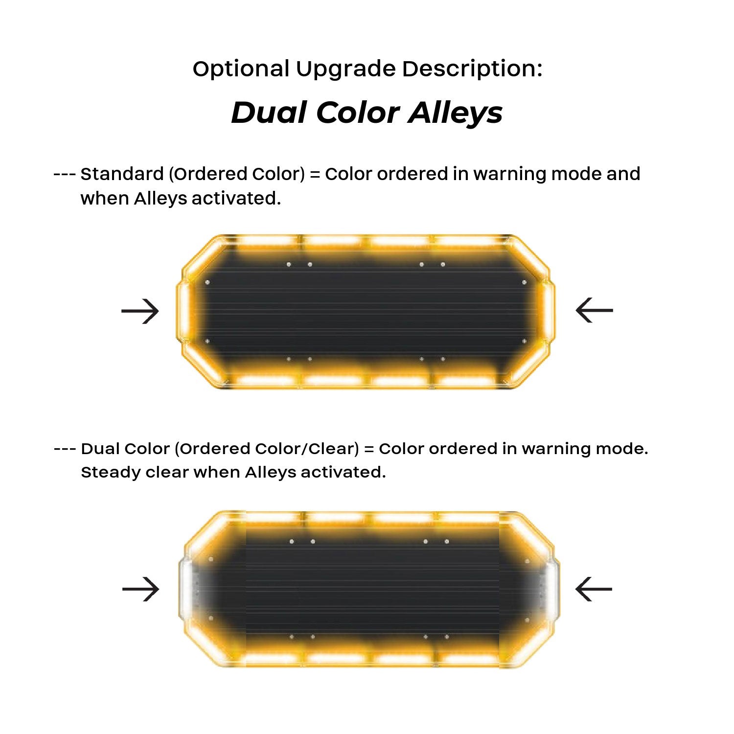 K-Force 27 TIR LED Mini Light Bar Upgrades