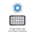 Alpha 6x4 LED Surface Mount Optics