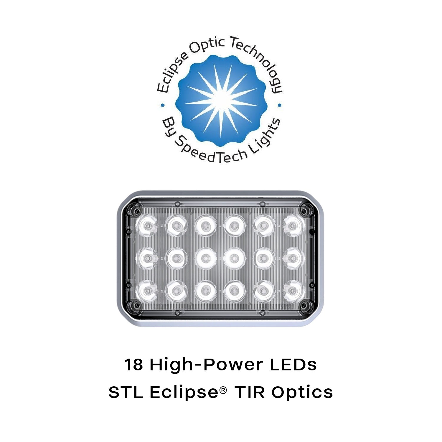 Alpha 6x4 LED Surface Mount Optics