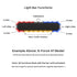 K-Force 71 TIR Full Size LED Light Bar Functions