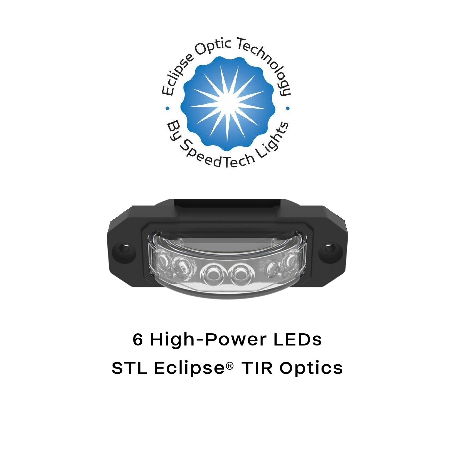 ZX-180 TIR LED Surface Mount Under Mirror Warning Light Optics
